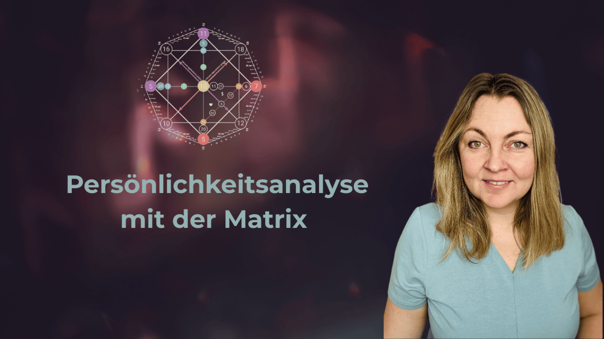 Eine lächelnde Frau in einem hellblauen Hemd steht neben einem Text mit der Aufschrift "Persönlichkeitsanalyse mit der Matrix". Über dem Text befindet sich ein buntes geometrisches Diagramm auf einem dunklen, verschwommenen Hintergrund.