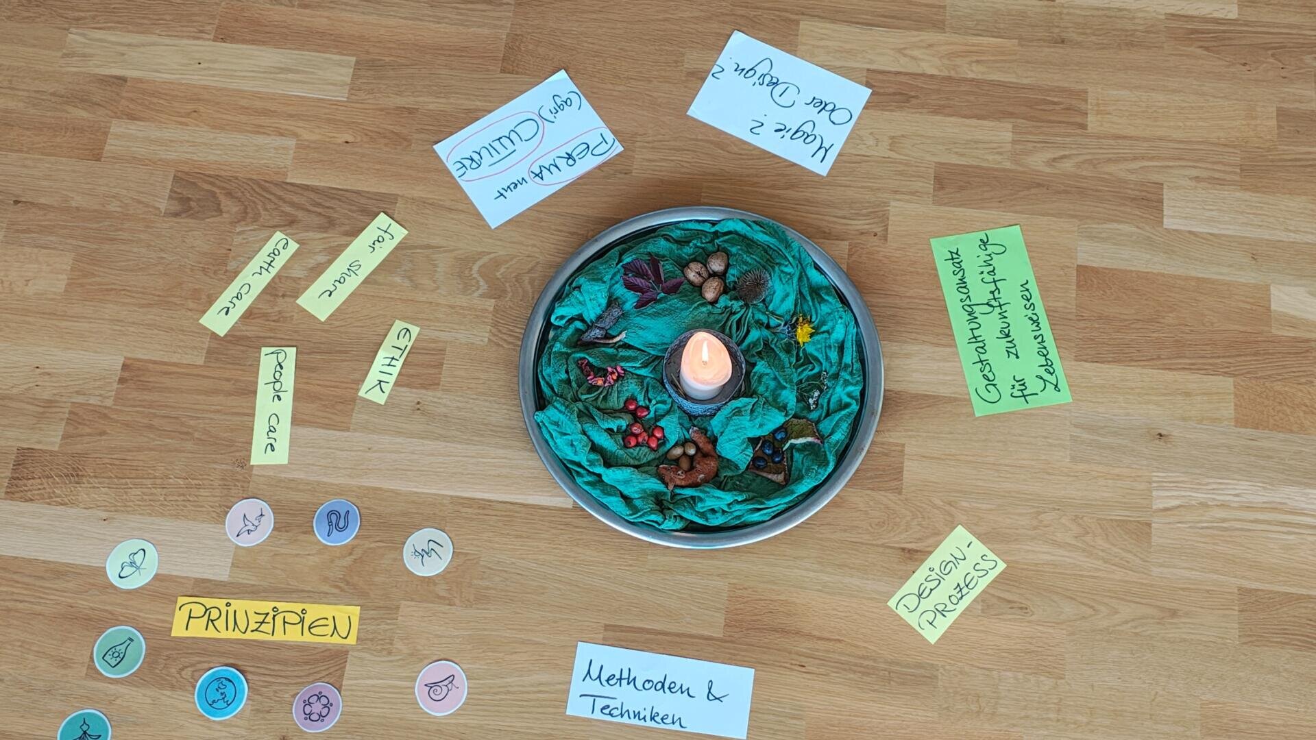 Ein dekorativer Teller mit einer Kerze, Blättern, Nüssen und Beeren steht auf einem Holzboden, umgeben von handgeschriebenen Notizen und Karten mit deutschen Worten über Kreativität, Prozesse und Methoden.