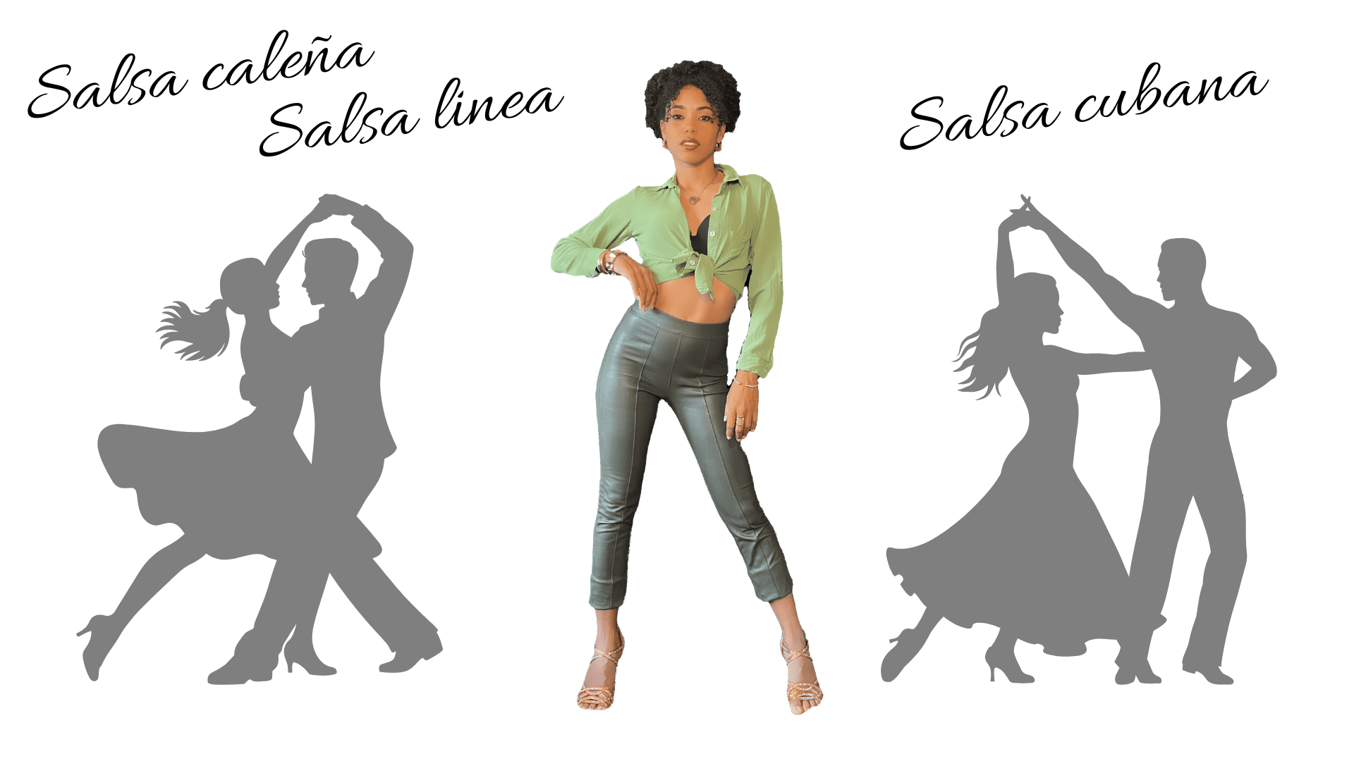 Eine Frau steht zwischen zwei Paaren von Tanzsilhouetten. Das linke Paar ist mit Salsa caleña Salsa linea beschriftet, das rechte Paar mit Salsa cubana. Die Frau trägt ein grünes Oberteil und eine graue Hose.