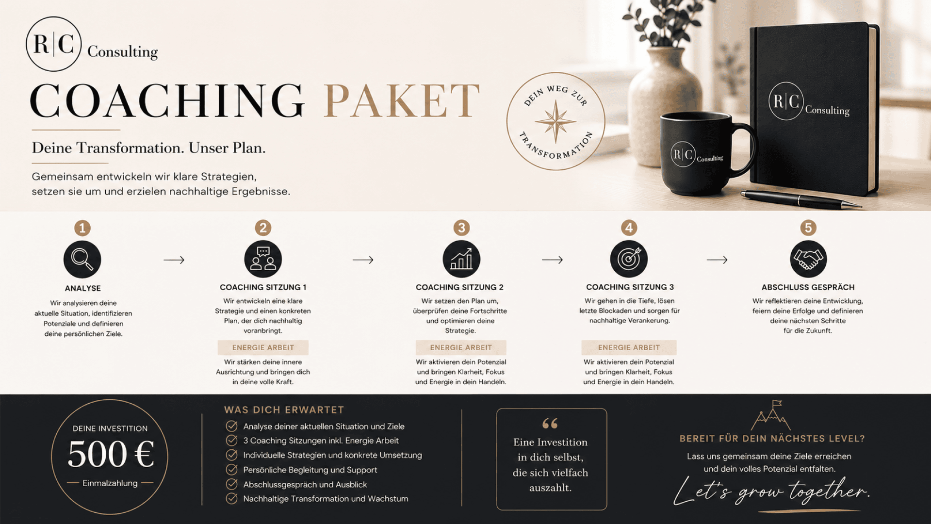Eine Werbegrafik für ein Coaching-Paket von R/C Consulting, in der die einzelnen Schritte, Vorteile und Investitionskosten aufgeführt sind und Markenartikel wie ein Notizbuch und eine Kaffeetasse abgebildet sind. Das Design ist klar und professionell gehalten und in Schwarz- und Goldtönen gestaltet.