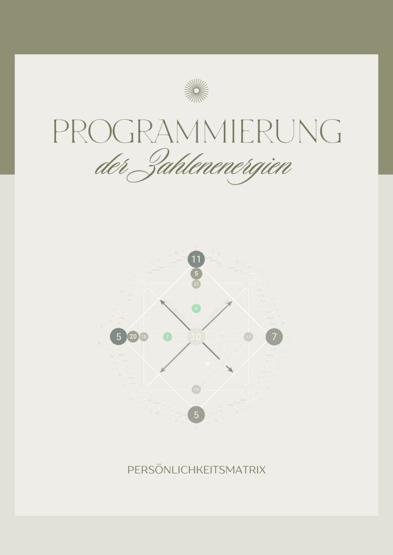 Ein minimalistisches Diagramm mit dem Titel Programmierung der Zahlenenergien zeigt eine Matrix aus nummerierten Kreisen, die durch Linien verbunden sind, mit den Zahlen 1 bis 11 und der Beschriftung Persönlichkeitsmatrix darunter.